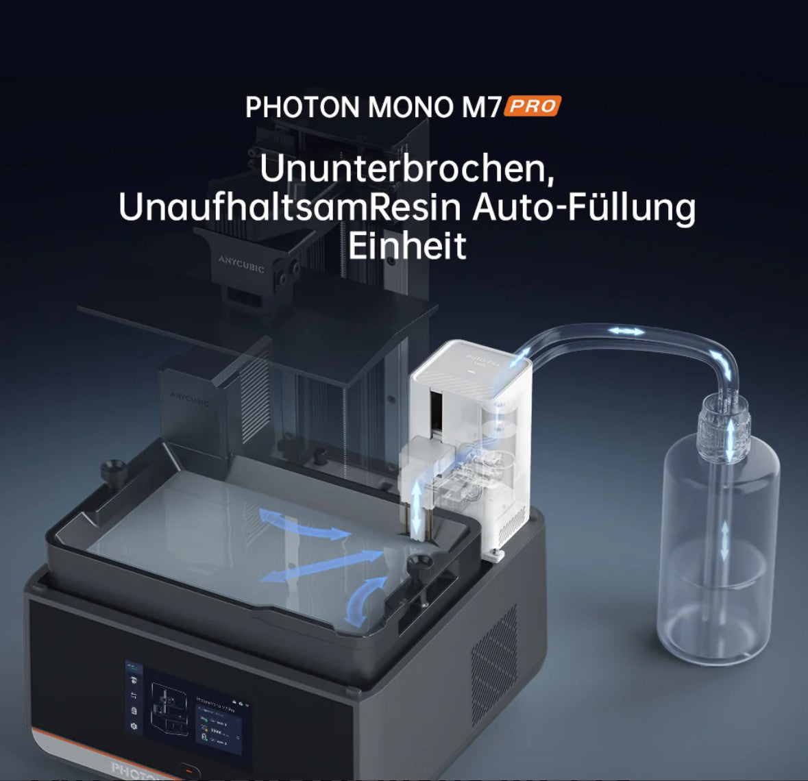 Anycubic Photon Mono M7 Pro