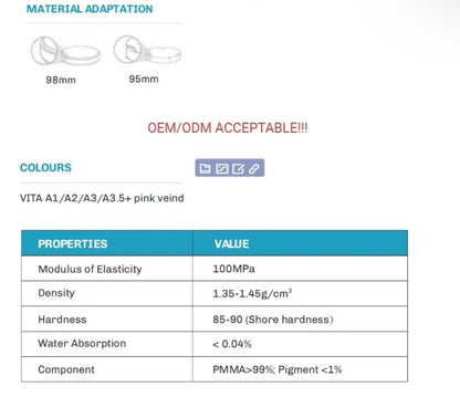 Leongy Cad Cam Flower Materials Dental Pmma Block me dy shtresa Pmma Disc 98 95 mm