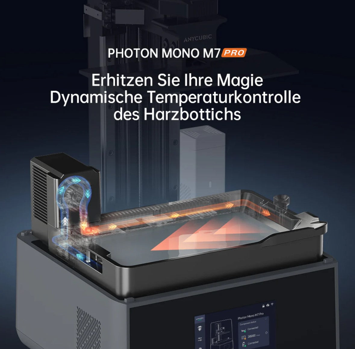 Anycubic Photon Mono M7 Pro